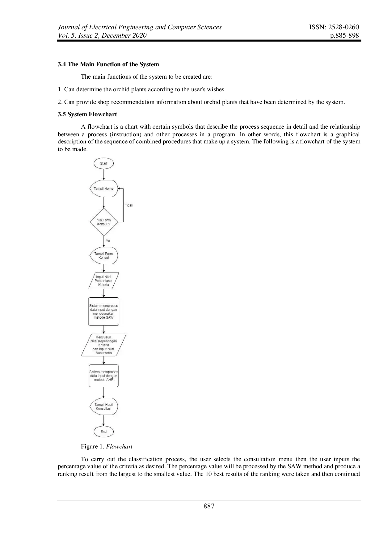 JURIS Decision Support System for Selecting Order Types Using the SAW AHP Method