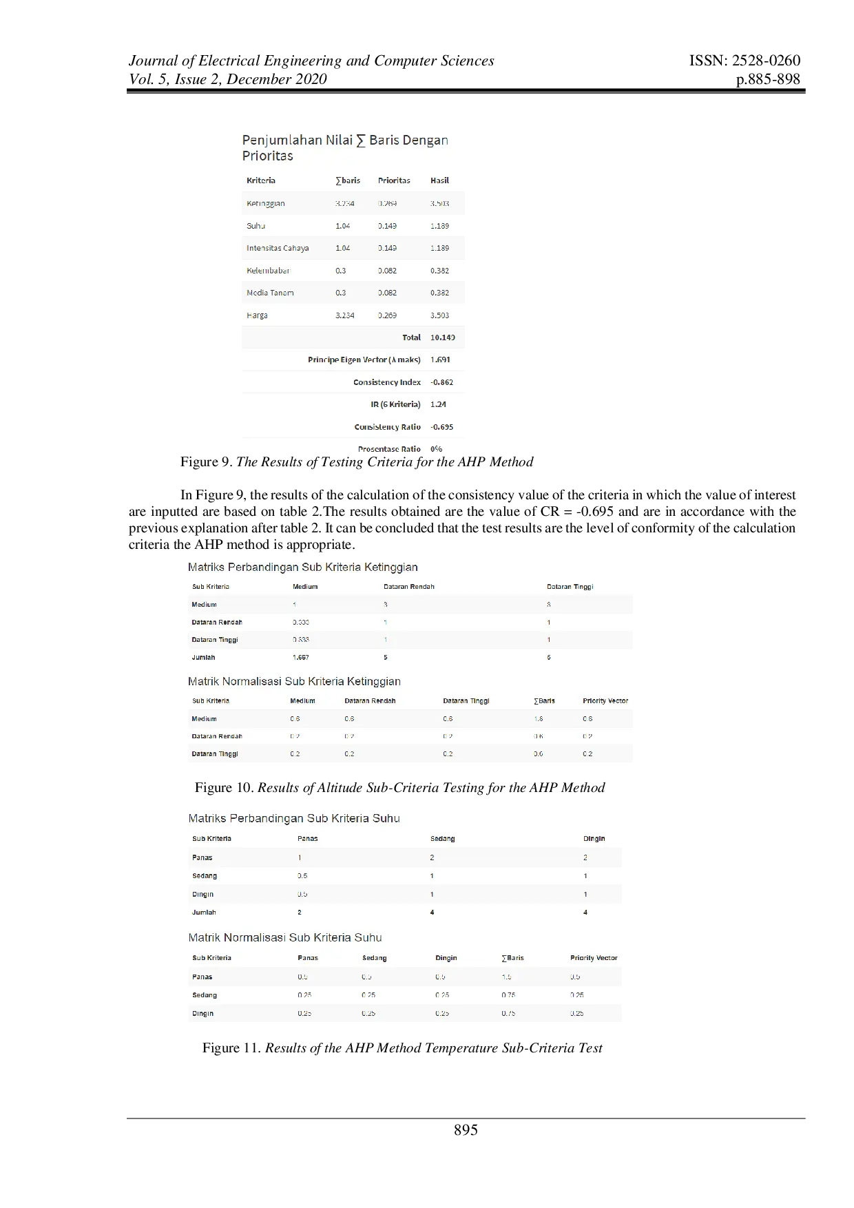 JURIS Decision Support System for Selecting Order Types Using the SAW AHP Method