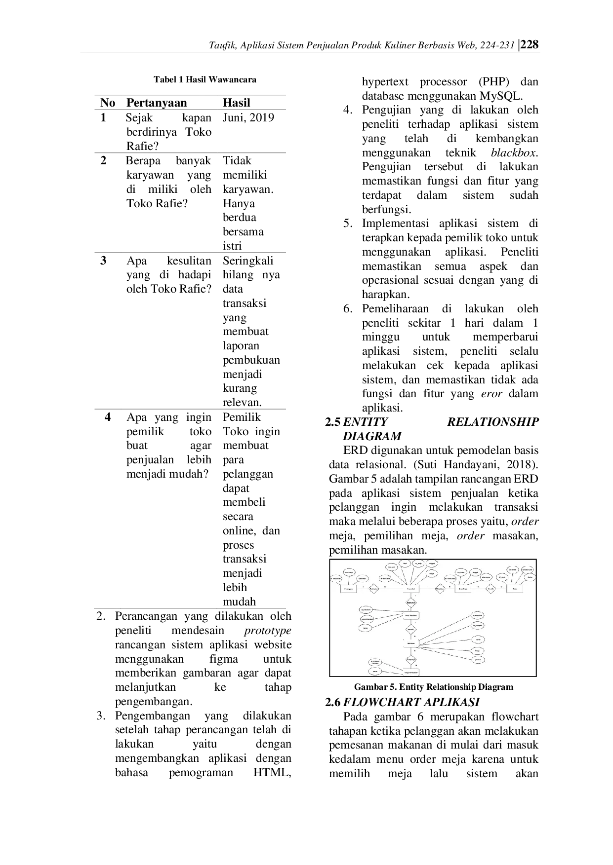 JURIS Aplikasi Sistem Penjualan Produk Kuliner Berbasis Web