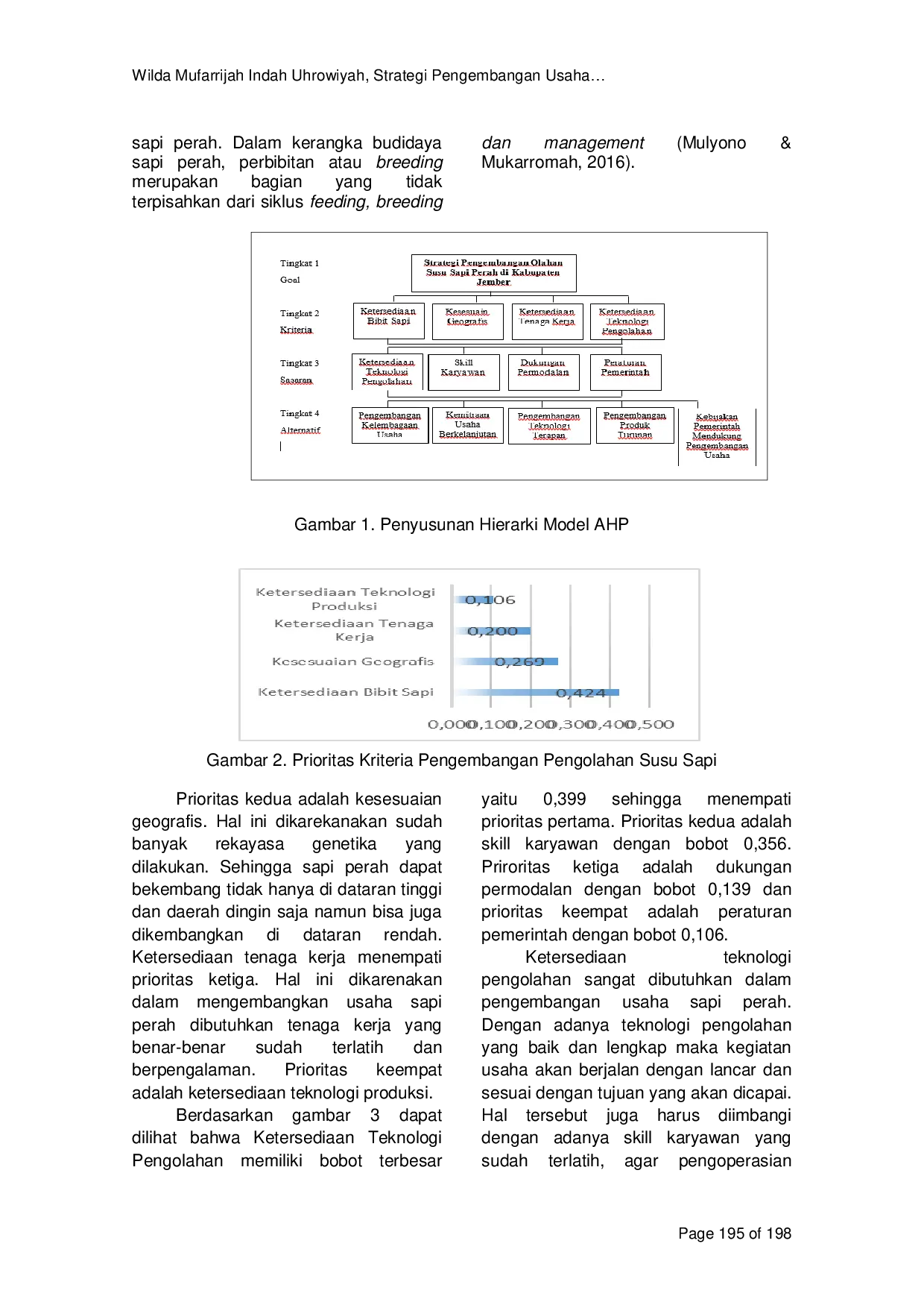 JURIS Strategi Pengembangan Usaha dan Agroindustri Susu Sapi Perah di Kabupaten Jember