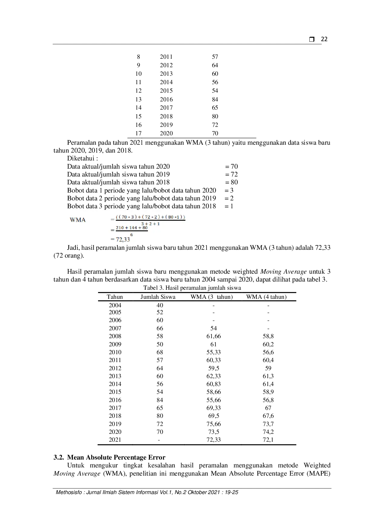 JURIS Sistem Informasi Peramalan Jumlah Siswa Baru Pada YPUS Menggunakan Metode Weighted Moving Average