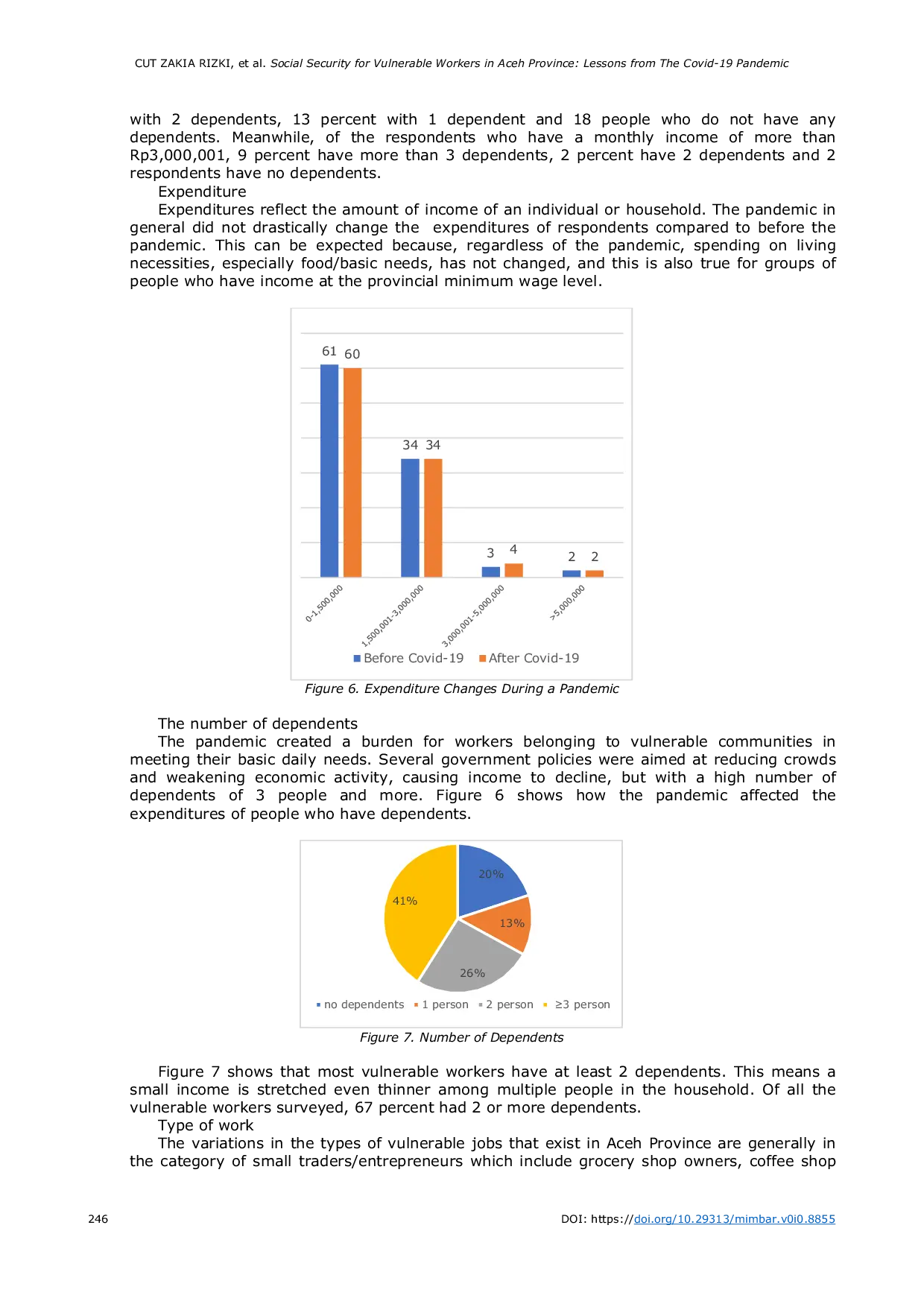 JURIS Social Security for Vulnerable Workers in Aceh Province Lessons from the Covid 19 Pandemic