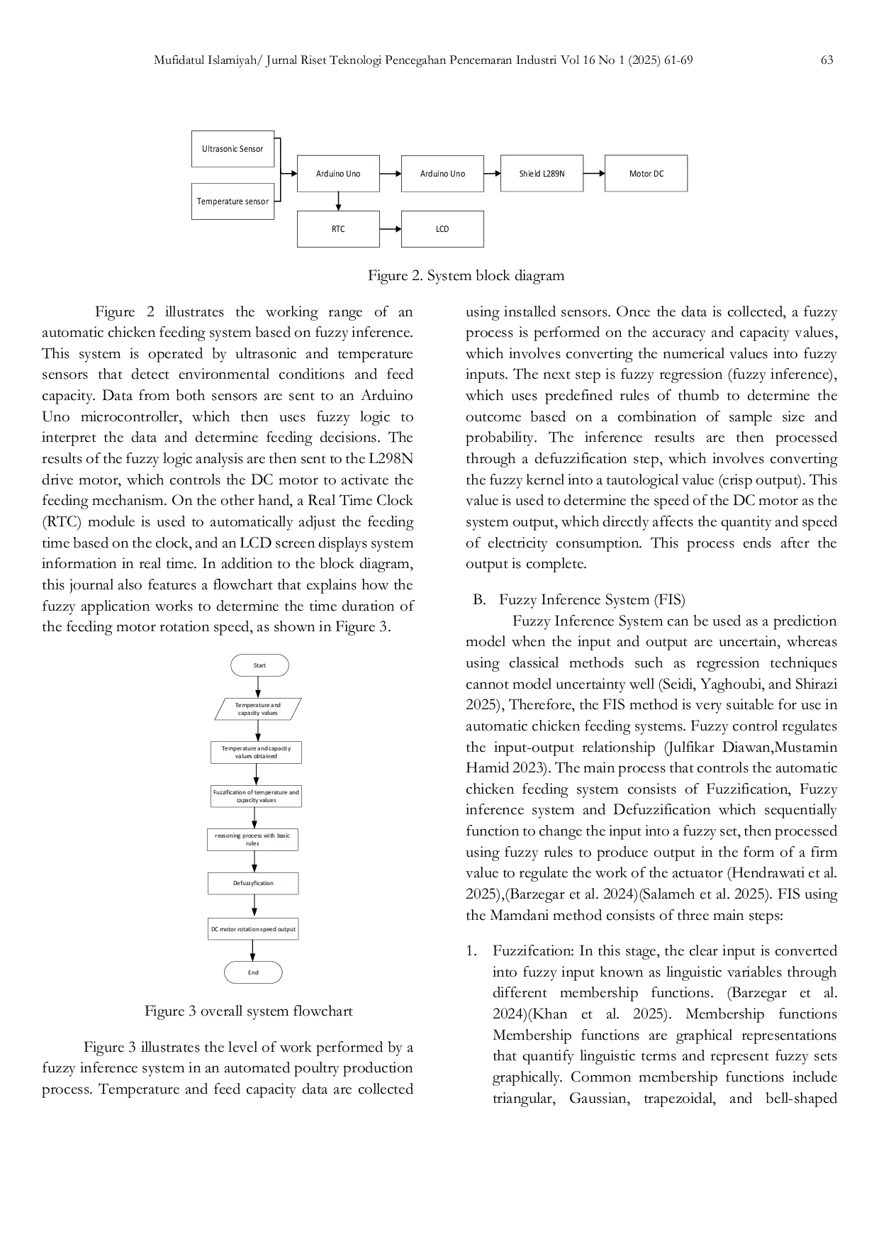JURIS Automatic Chicken Feeding Machine Using Fuzzy Inference System