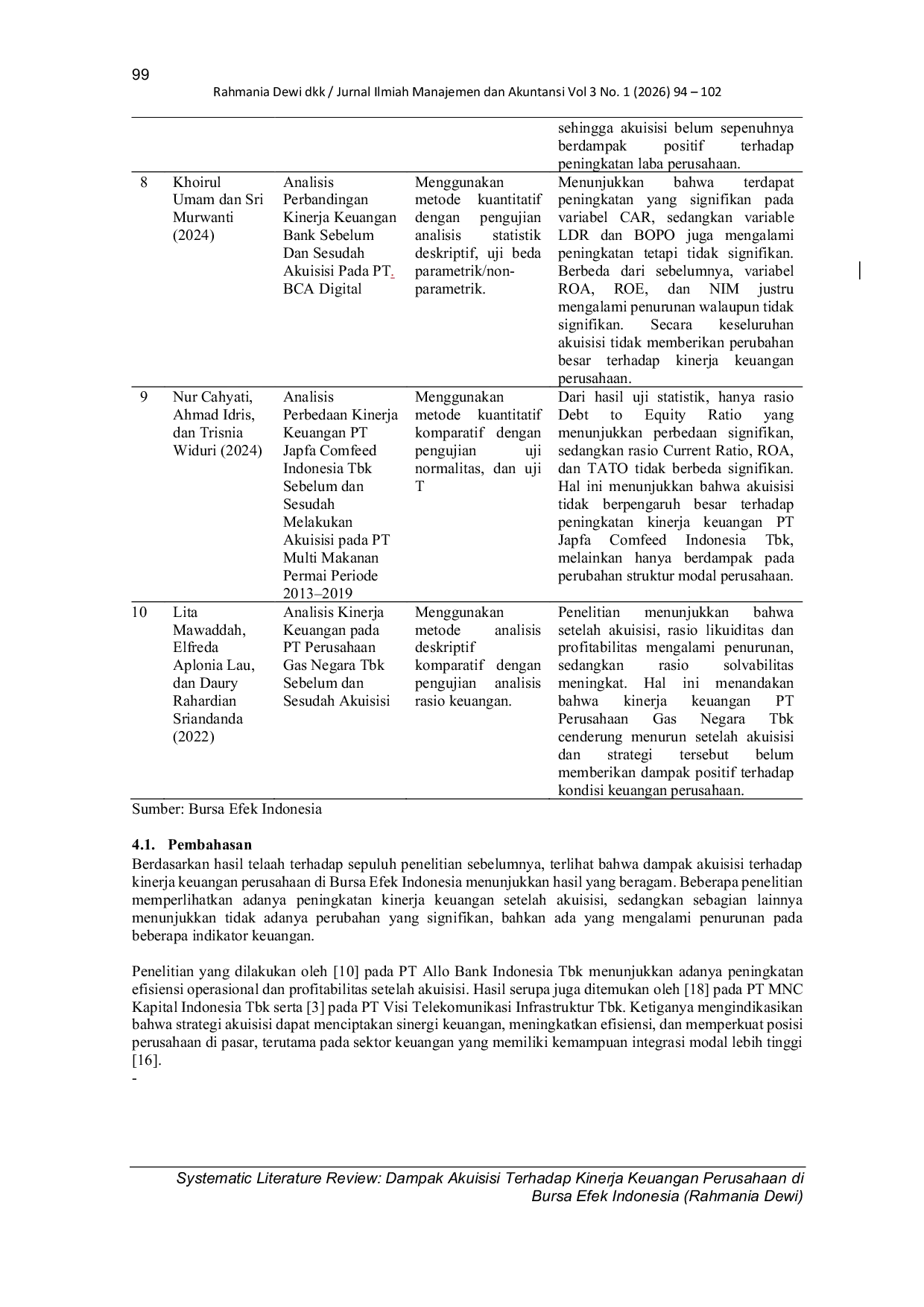 JURIS Systematic Literature Review Dampak Akuisisi Terhadap Kinerja Keuangan Perusahaan Di Bursa Efek Indonesia
