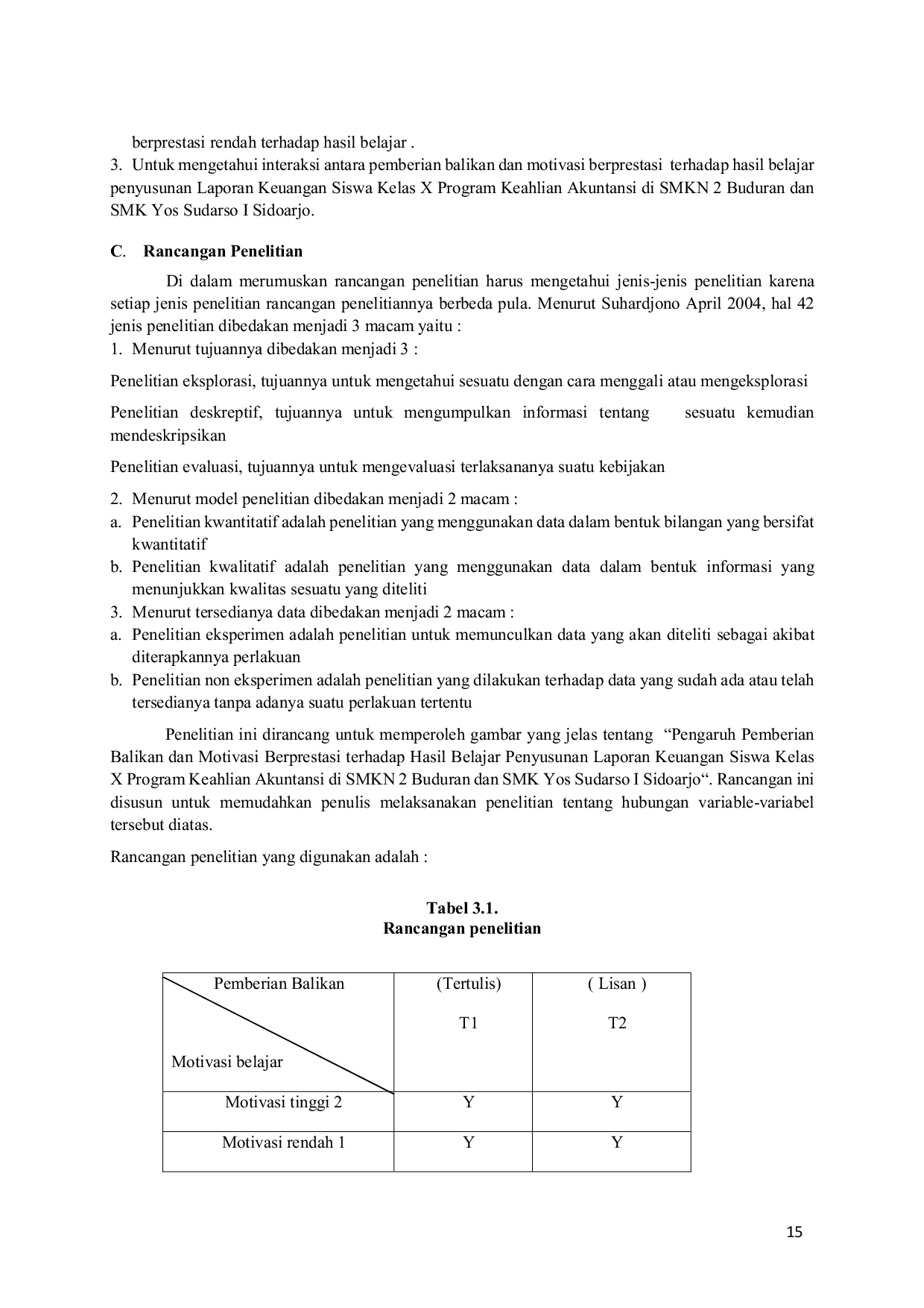 JURIS Pengaruh Pemberian Balikan Dan Motivasi Berprestasi Terhadap Hasil Belajar Penyusunan Laporan Keuangan Siswa Kelas X Program Keahlian Akuntansi Di Smk Negeri 2 Buduran Dan Smk Yos Sudarso 1 Sidoarjo