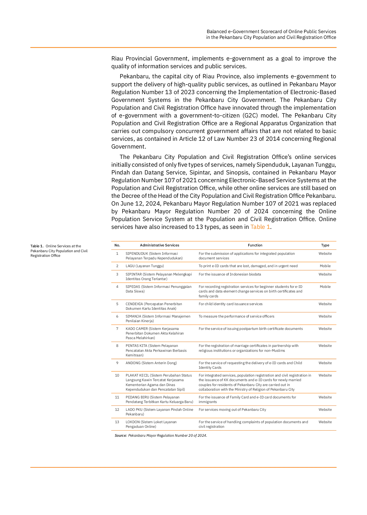 JURIS Balanced e Government Scorecard of Online Public Services in the Pekanbaru City Population and Civil Registration Office