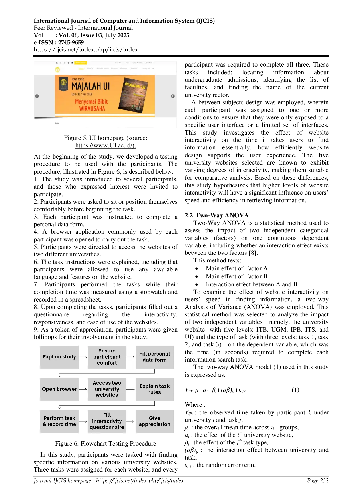 JURIS The Impact of Website Interactivity on Users Speed in Finding Information Evidence from Indonesia s Top 5 Universities