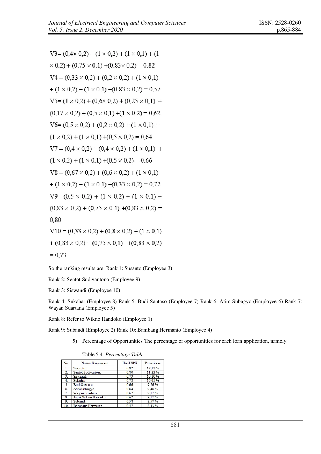 JURIS System for Determining House Credit Recipients Based on Data of Cooperative Members Using Simple Additive Weighting SAW