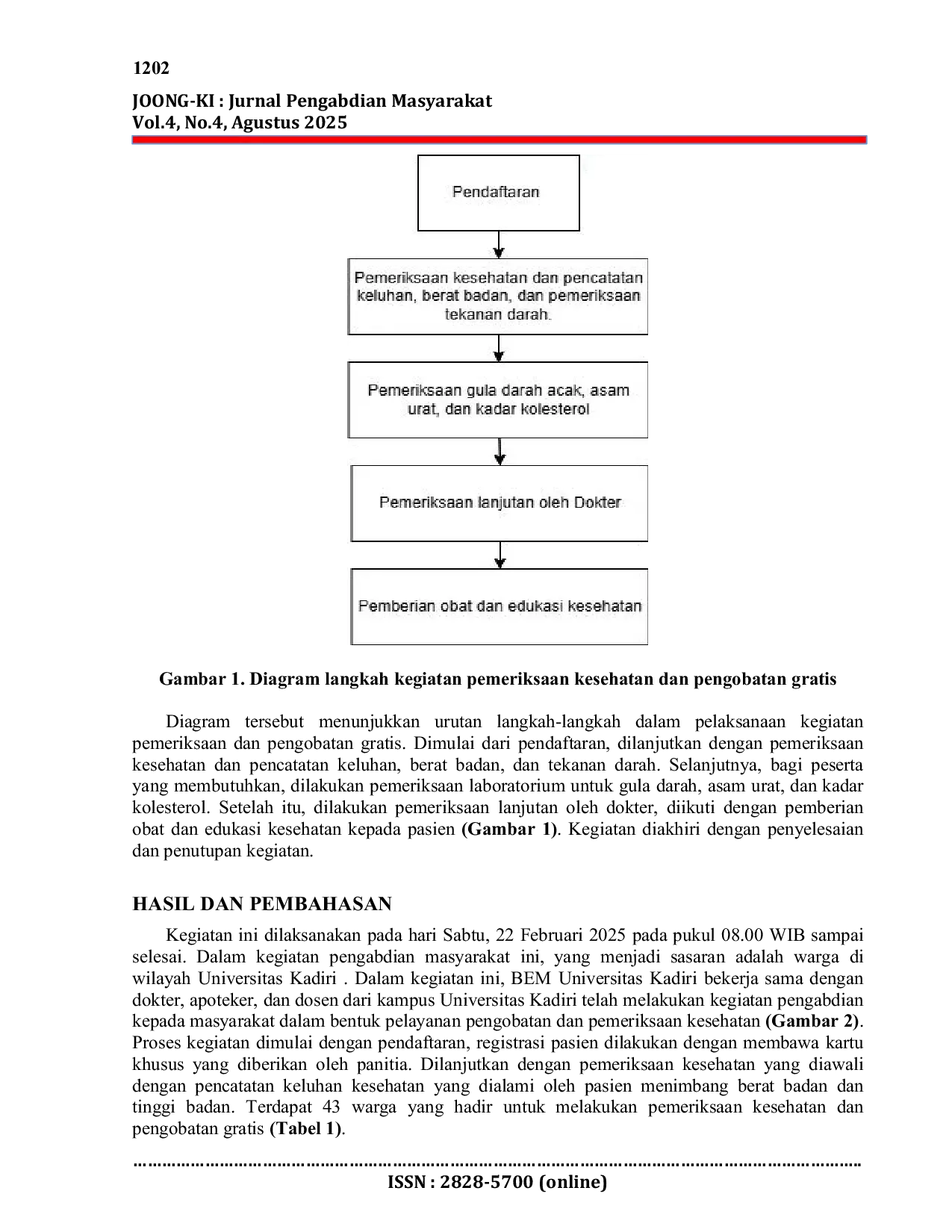 JURIS Praktik Kolaboratif Antarprofesi pada Agenda Pemeriksaan Kesehatan dan Pengobatan Gratis bagi Masyarakat di Wilayah Universitas Kadiri