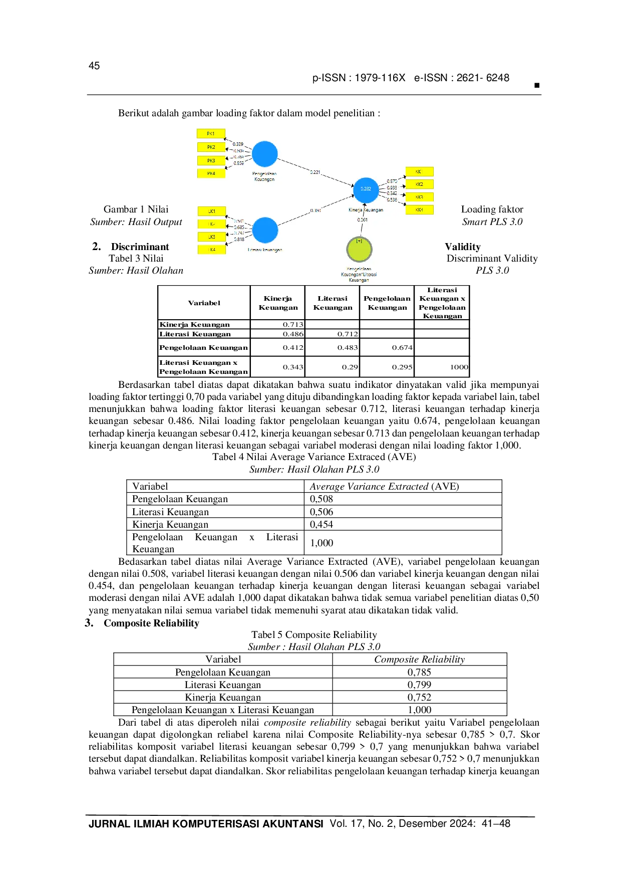 JURIS Analisis Perkembangan Kinerja Keuangan UMKM Dilihat Dari Optimalisasi Pengelolaan Bantuan Dana Desa dan Literasi Keuangan Pelaku UMKM Studi Kasus UMKM Didesa Kubutambahan