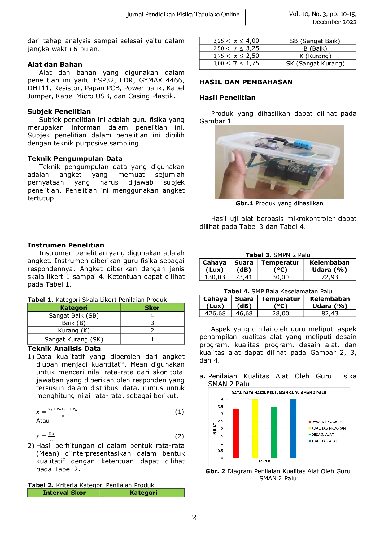 JURIS Monitoring Cahaya Suara Suhu Dan Kelembaban Pada Ruang Pembelajaran Berbasis Mikrokontroler
