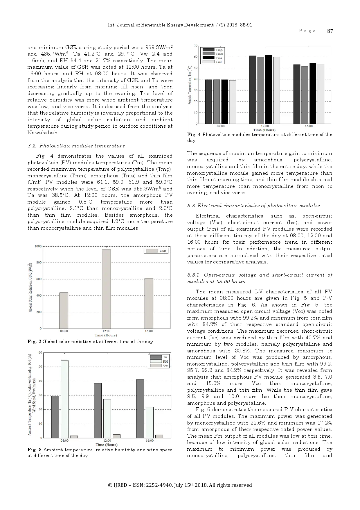juris Influence of Temperature on Electrical Characteristics of Different Photovoltaic Module Technologies