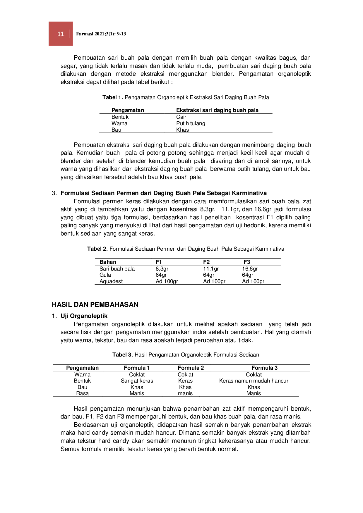 JURIS FORMULASI SEDIAAN PERMEN DARI DAGING BUAH PALA SEBAGAI KARMINATIVA Myristica fragans