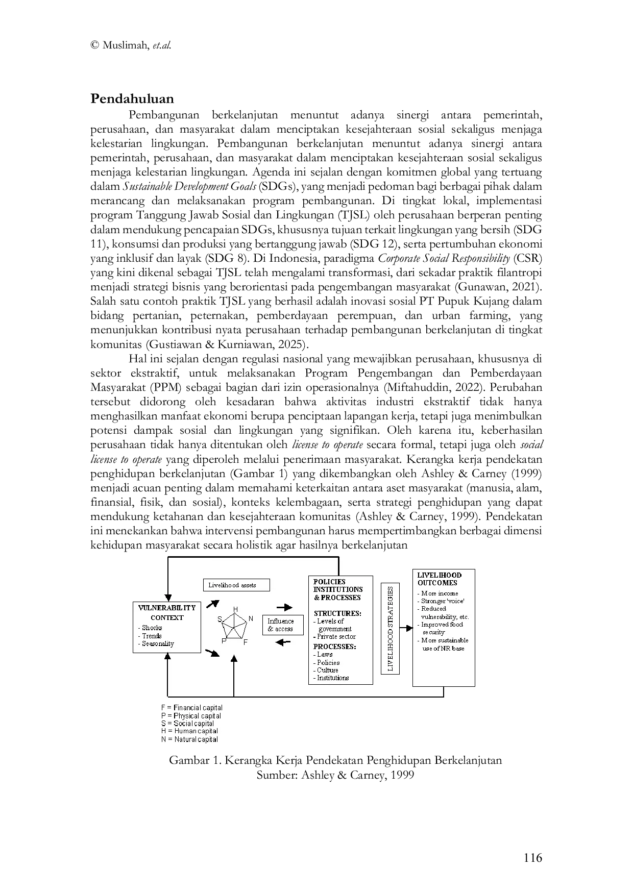 JURIS Implementation of the PUSPAH Program by PT Gane Permai Sentosa in South Halmahera Social Mapping and Community Development Strategies