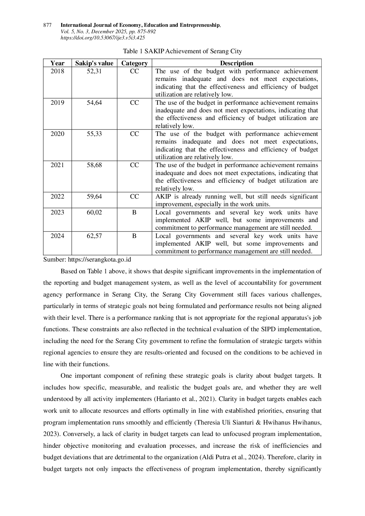 JURIS The Influence of Budget Target Clarity and Accounting Control on the Performance Accountability of Government Agencies with Reporting System as a Mediating Variable