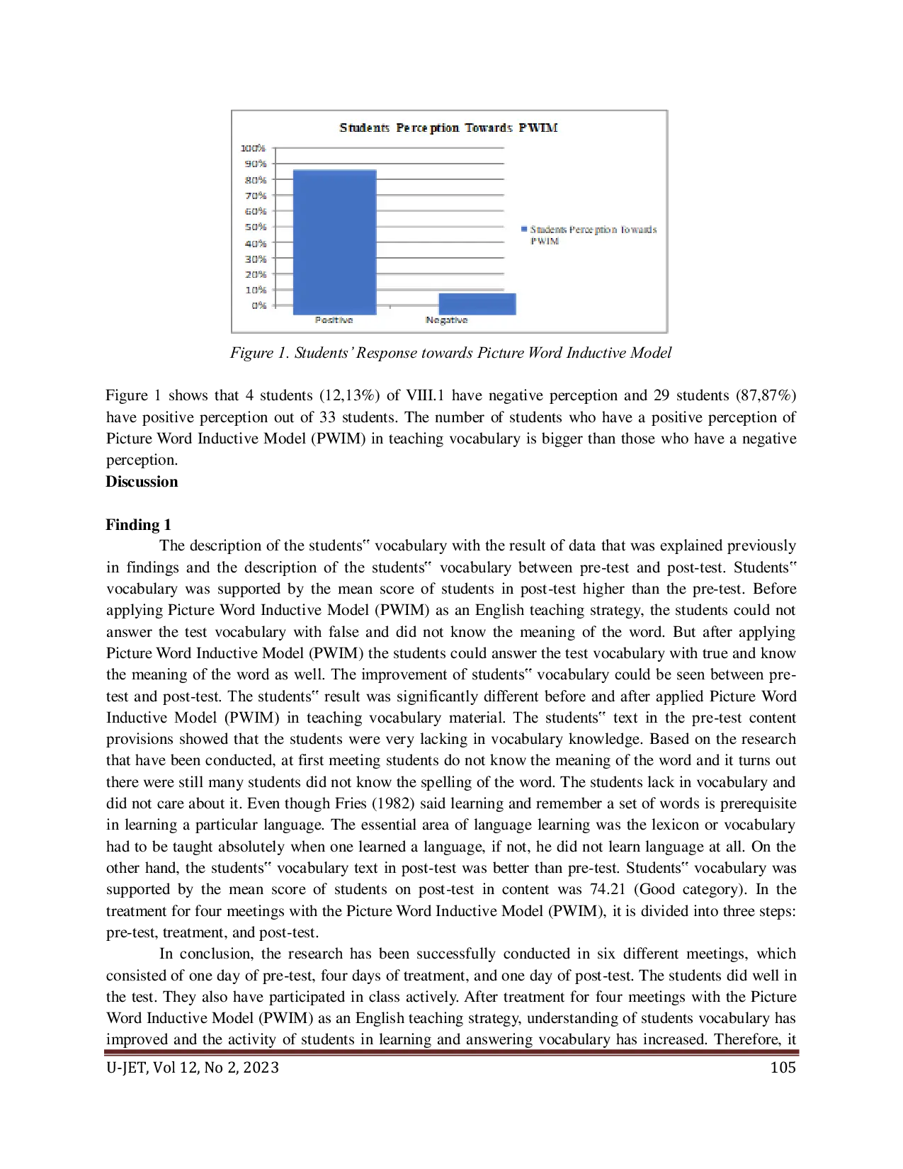 JURIS The effectiveness of using Picture Word Inductive Model PWIM to improve students vocabulary knowledge at the eighth grade of SMP Negeri 1 Bandar Sribhawono in the academic year 2022 2023