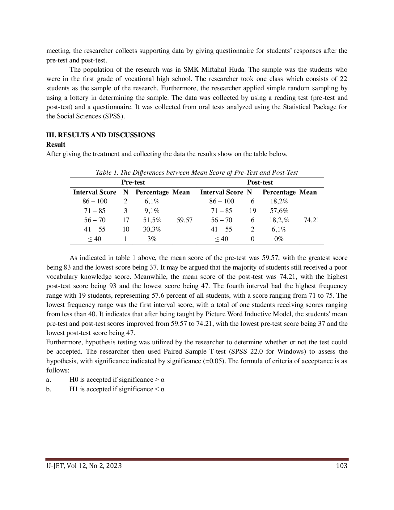 JURIS The effectiveness of using Picture Word Inductive Model PWIM to improve students vocabulary knowledge at the eighth grade of SMP Negeri 1 Bandar Sribhawono in the academic year 2022 2023