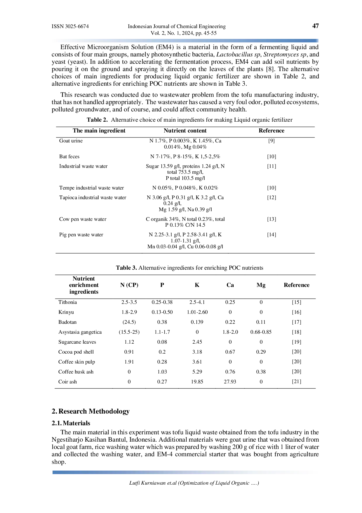 JURIS Optimization of Liquid Organic Fertilizer Production from Tofu Liquid Waste Using EM 4 Activator and Additional Ingredients of Rice Washing Water and Goat Urine