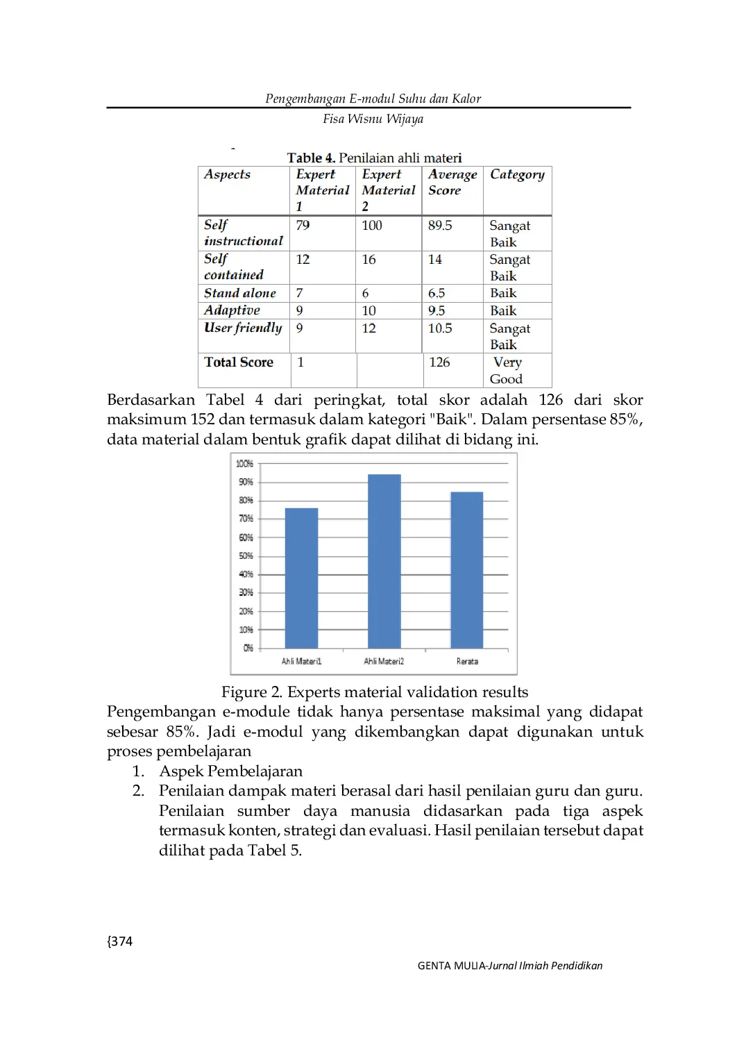 JURIS Pengembangan E Modul Suhu dan Kalor Berorientasi Problem Based Learning PBL untuk Meningkatkan Higher Order Thinking Skills HOTS