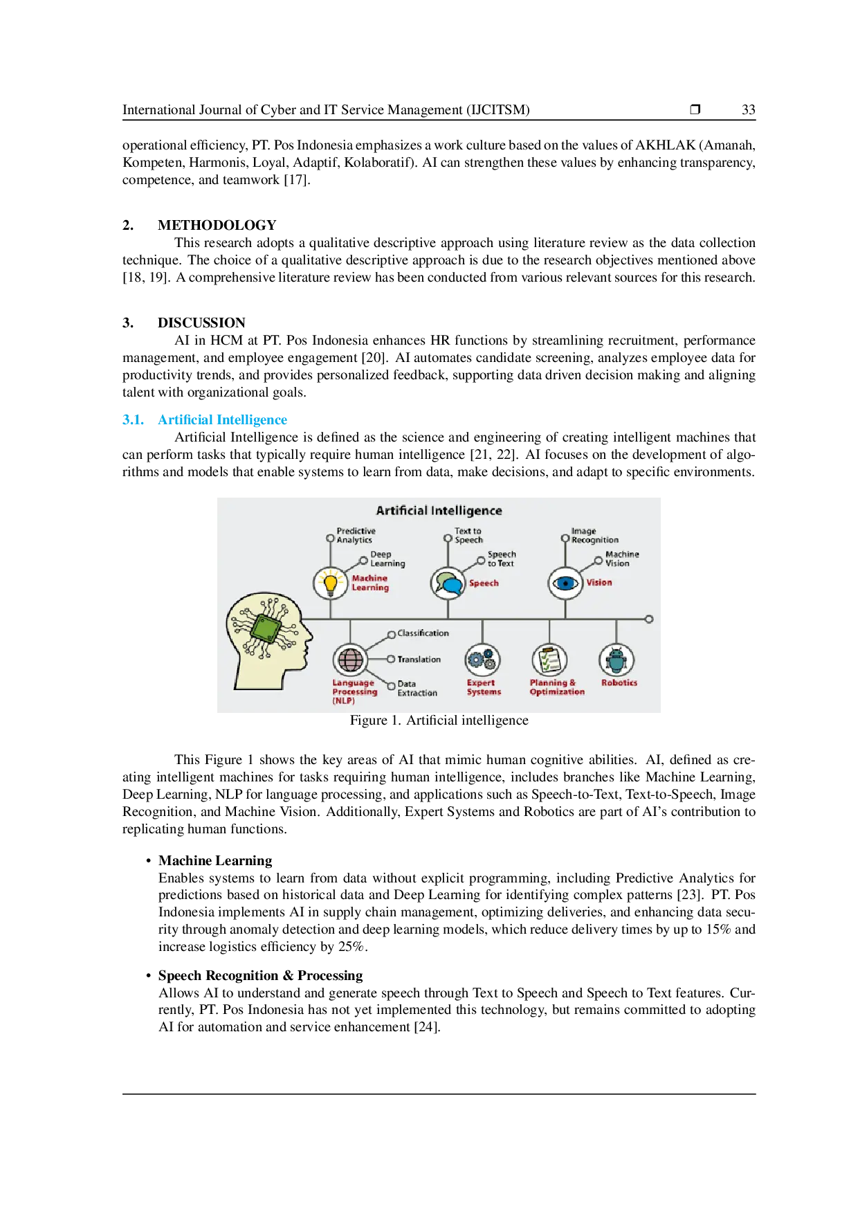 JURIS The Role of Artificial Intelligence in Human Capital Management A Review at PT Pos Indonesia