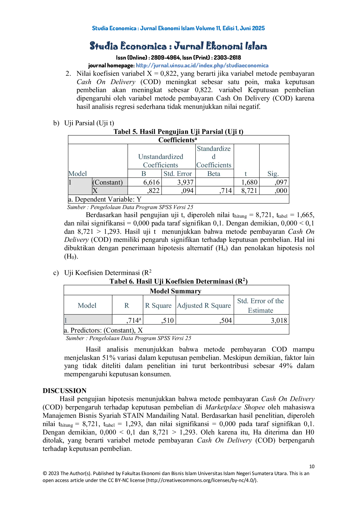 JURIS Pengaruh Metode Pembayaran COD Terhadap Keputusan Pembelian Mahasiswa Pada Aplikasi Shopee