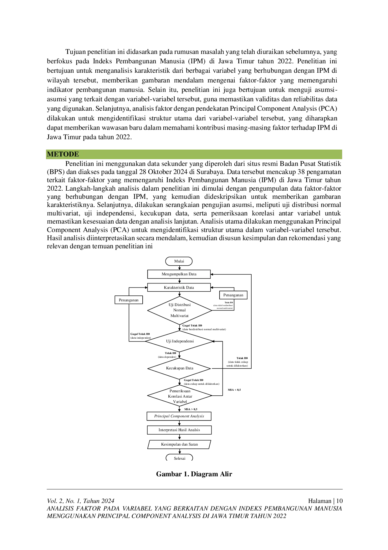 JURIS Analisis Faktor Pada Variabel Yang Berkaitan Dengan Indeks Pembangunan Manusia Menggunakan Principal Component Analysis Di Jawa Timur Tahun 2022