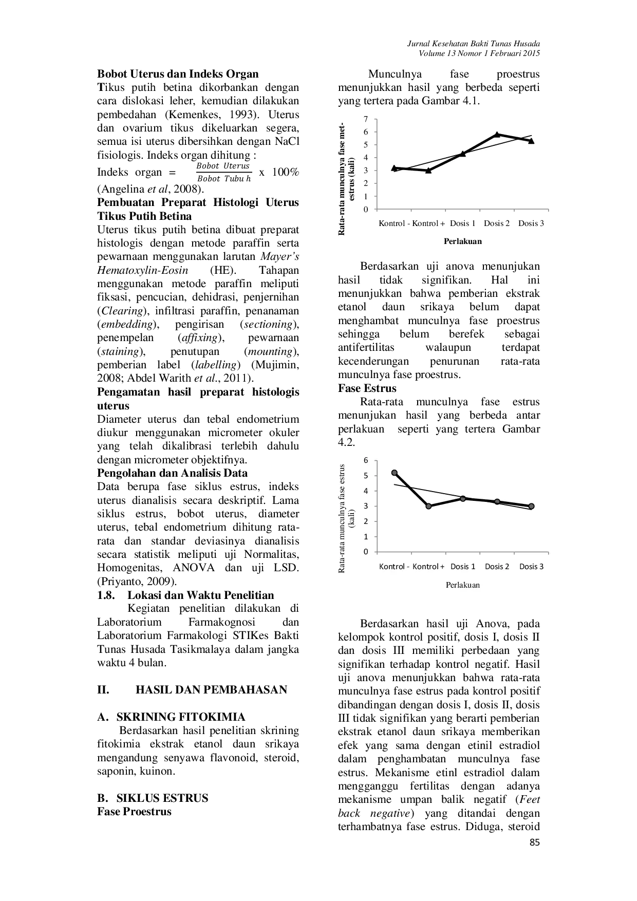 JURIS POTENSI EKSTRAK ETANOL DAUN SIRSAK Annona squamosal L SEBAGAI ANTIFERTILITAS PADA TIKUS PUTIH BETINA GALUR WISTAR