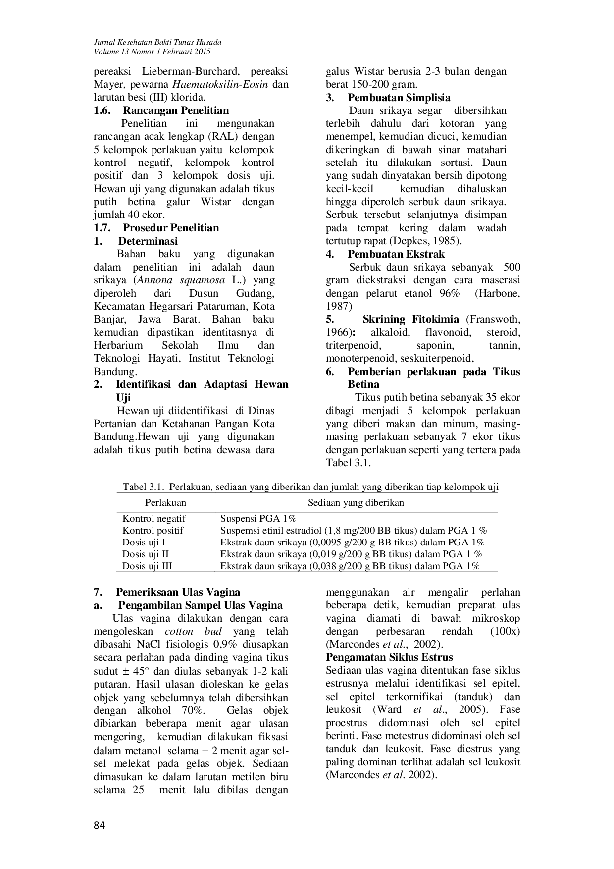 JURIS POTENSI EKSTRAK ETANOL DAUN SIRSAK Annona squamosal L SEBAGAI ANTIFERTILITAS PADA TIKUS PUTIH BETINA GALUR WISTAR