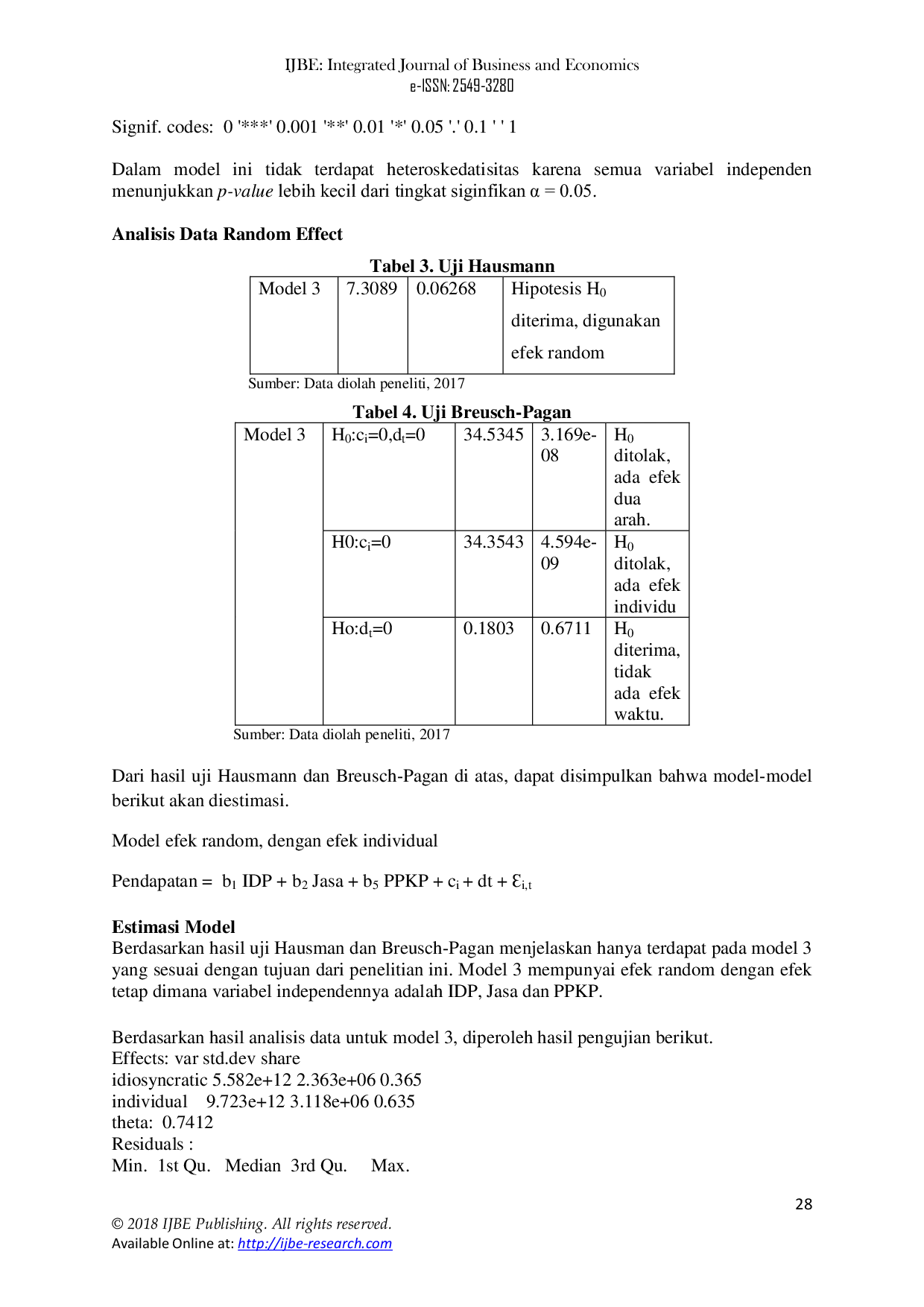 JURIS Analysis of Factors Affecting Economic Growth in Bangka Belitung Province Indonesia with LSDV And FGLS Methods