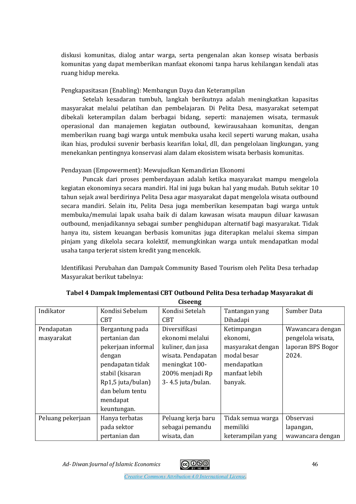 JURIS Dampak Implementasi Konsep Community based Tourism Pada Wisata Outbound Pelita Desa Ciseeng