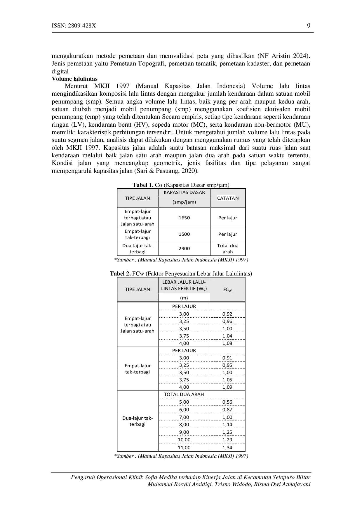 JURIS Pengaruh Operasional Klinik Sofia Medika Terhadap Kinerja Jalan Di Kecamatan Selopuro Blitar