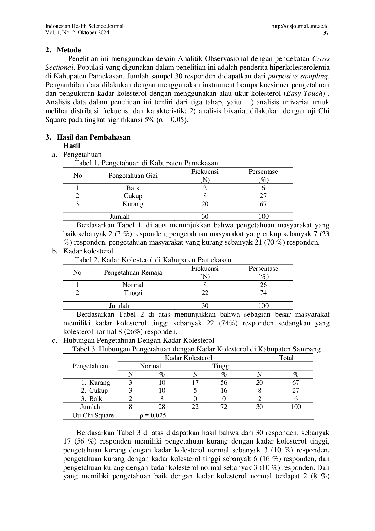 JURIS Hubungan Pengetahuan terhadap Pengontrolan Kadar Kolesterol