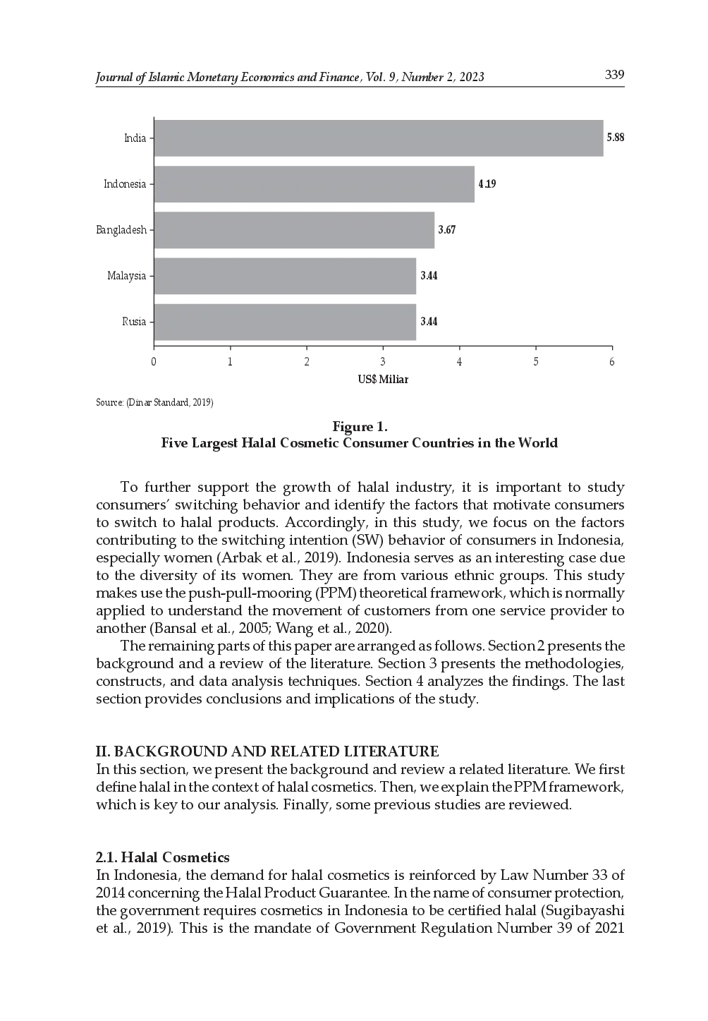 juris Muslim Women Switching Intention to Halal Cosmetic Push Pull Mooring Model Application