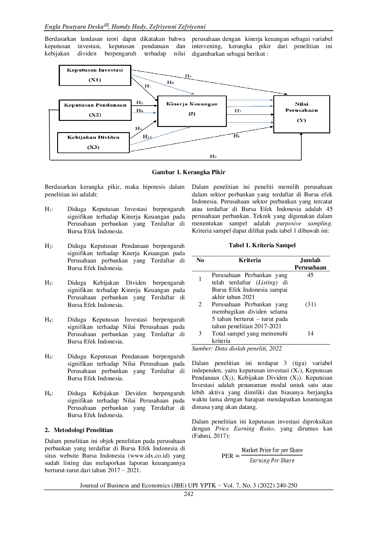 JURIS Pengaruh Keputusan Investasi Keputusan Pendanaan dan Kebijakan Dividen terhadap Nilai Perusahaan dengan Kinerja Keuangan sebagai Pemediasi