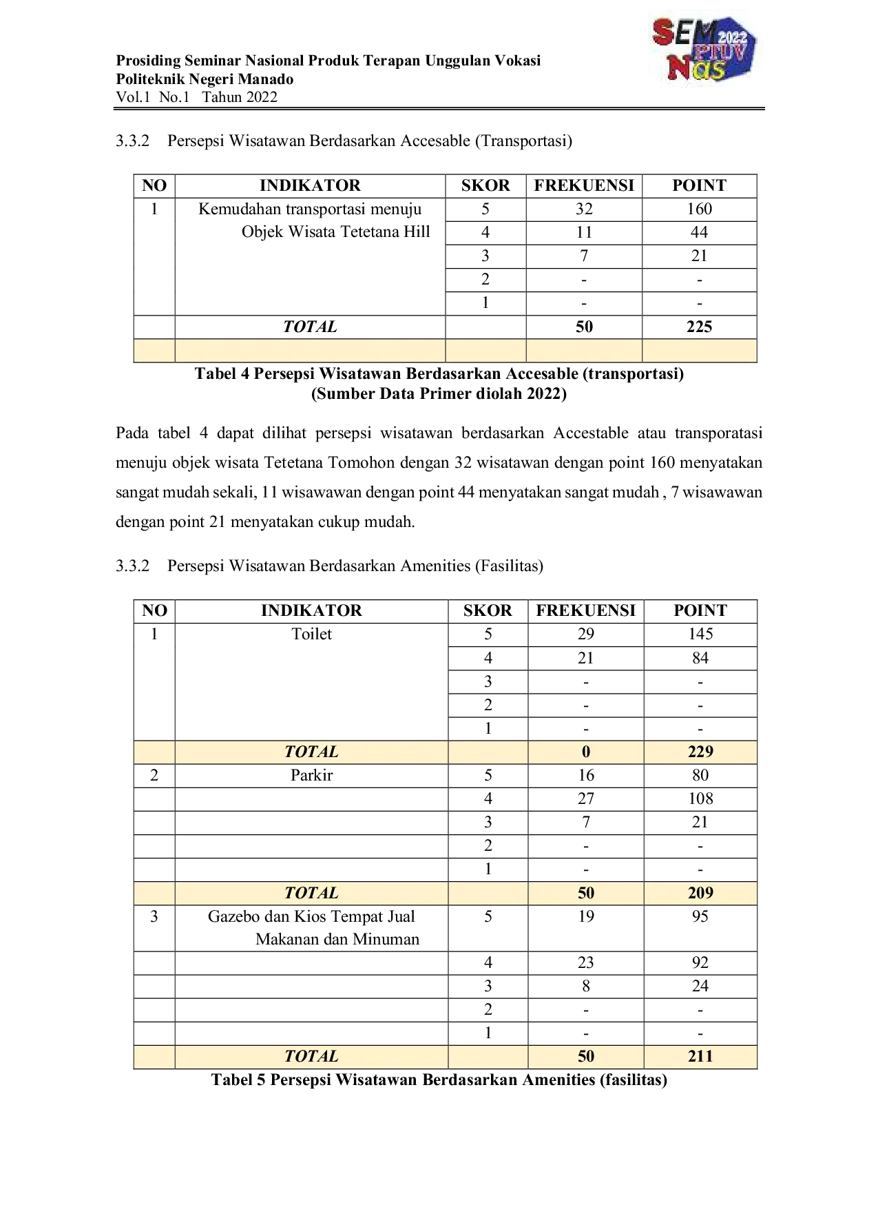 JURIS Analisis Deskripsi Faktor Faktor yang Mempengaruhi Kunjungan Wisatawan Pada Objek Wisata Tetetana Tomohon