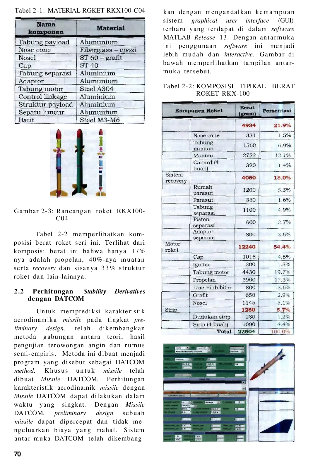 juris Sistem Kendali Roket Untuk Gerak Unpitching