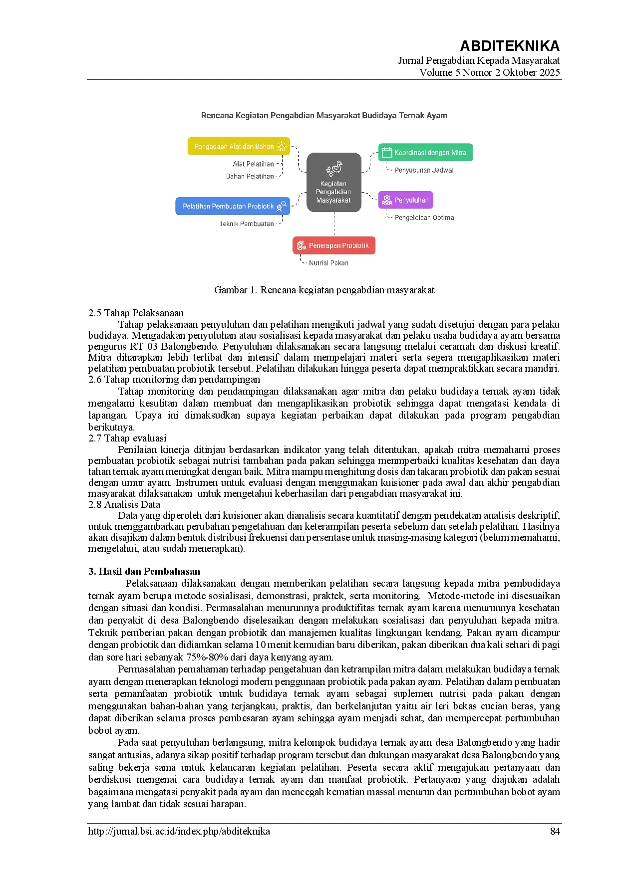 juris Pelatihan Pembuatan Probiotik untuk Meningkatkan Kesehatan dan Produktivitas Ternak Ayam