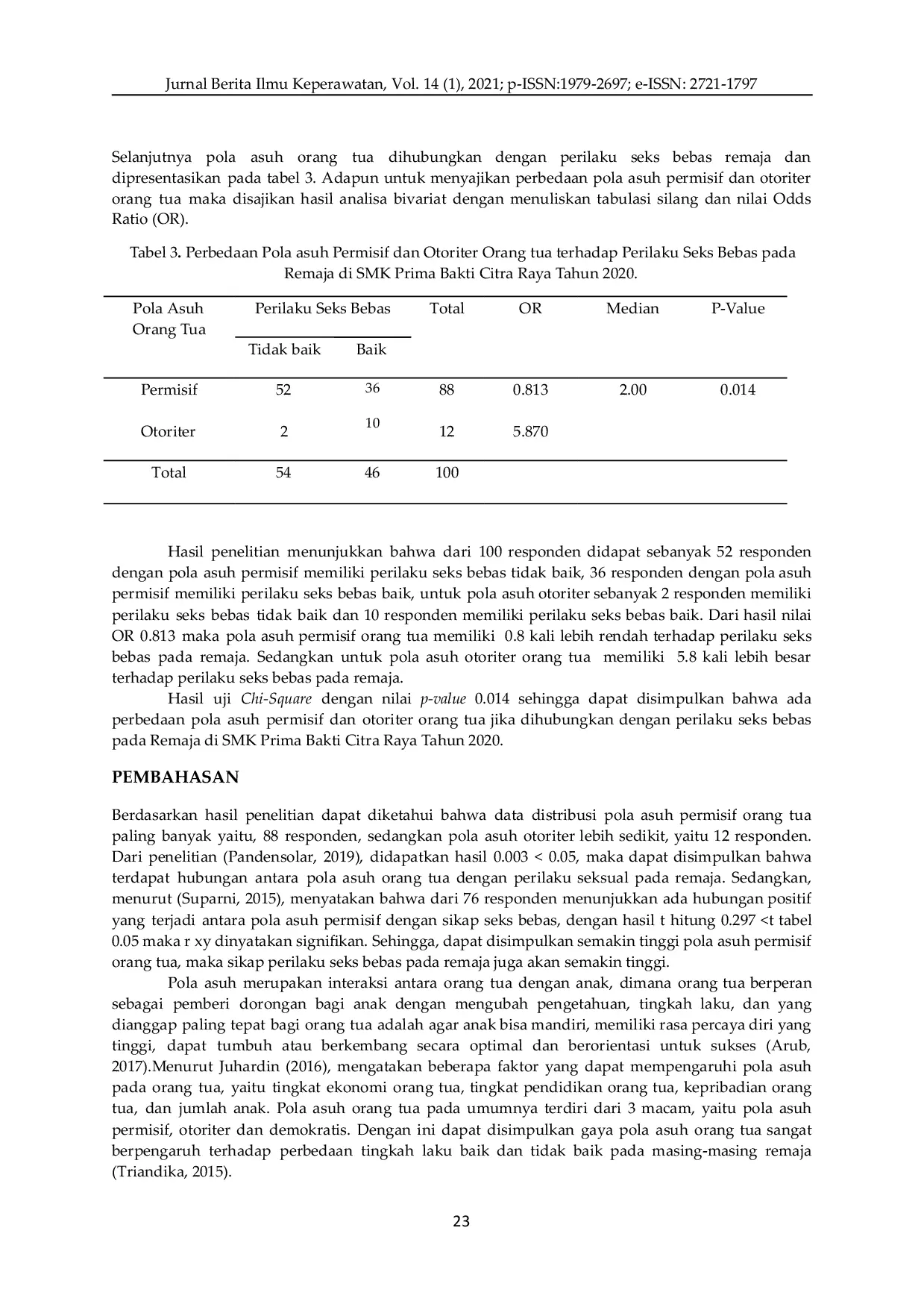JURIS Pola Asuh Permisif dan Otoriter Orang Tua terhadap Perilaku Seks Bebas pada Remaja di SMK Prima Bakti Citra Raya