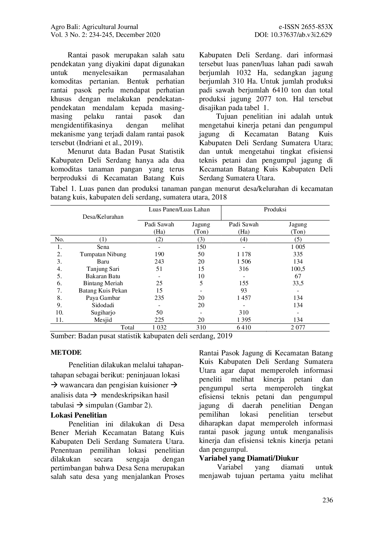 JURIS Efisiensi Teknis Rantai Pasok Jagung Tingkat Petani Dan Pengumpul Dengan Metode Data Envelopment Analysis Dea Kecamatan Batang Kuis Deli Serdang Sumatera Utara