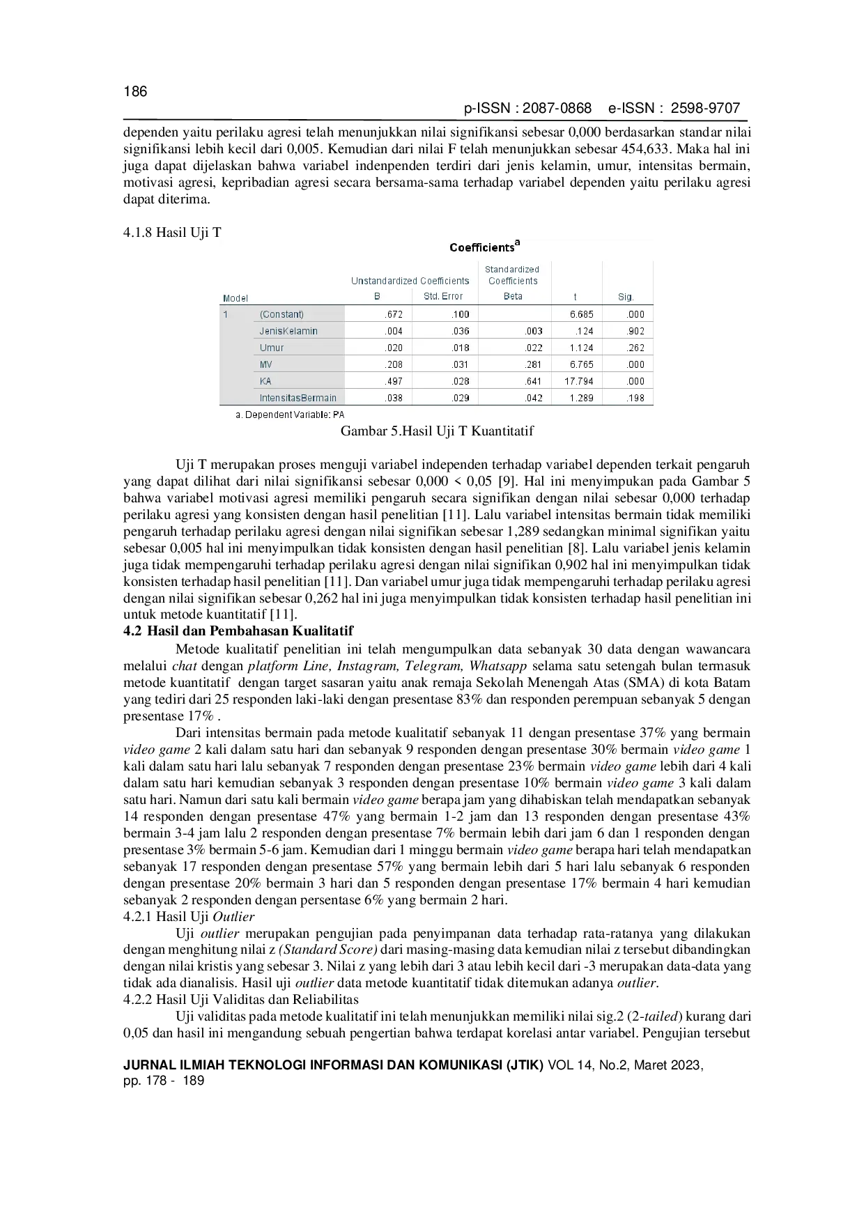 JURIS Studi Eksplorasi Pengaruh Konten Kekerasan Dalam Video Game Dan Tendensi Agresi Pada Siswa Sma Di Kota Batam
