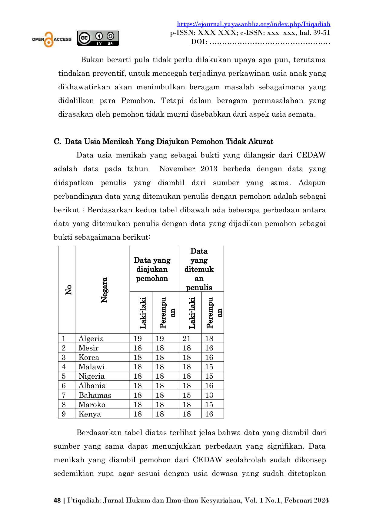 JURIS Rasio Legis Pengaturan Usia Perkawinan Menurut Undang Undang Perkawinan dari Sudut Pandang Hukum Normatif