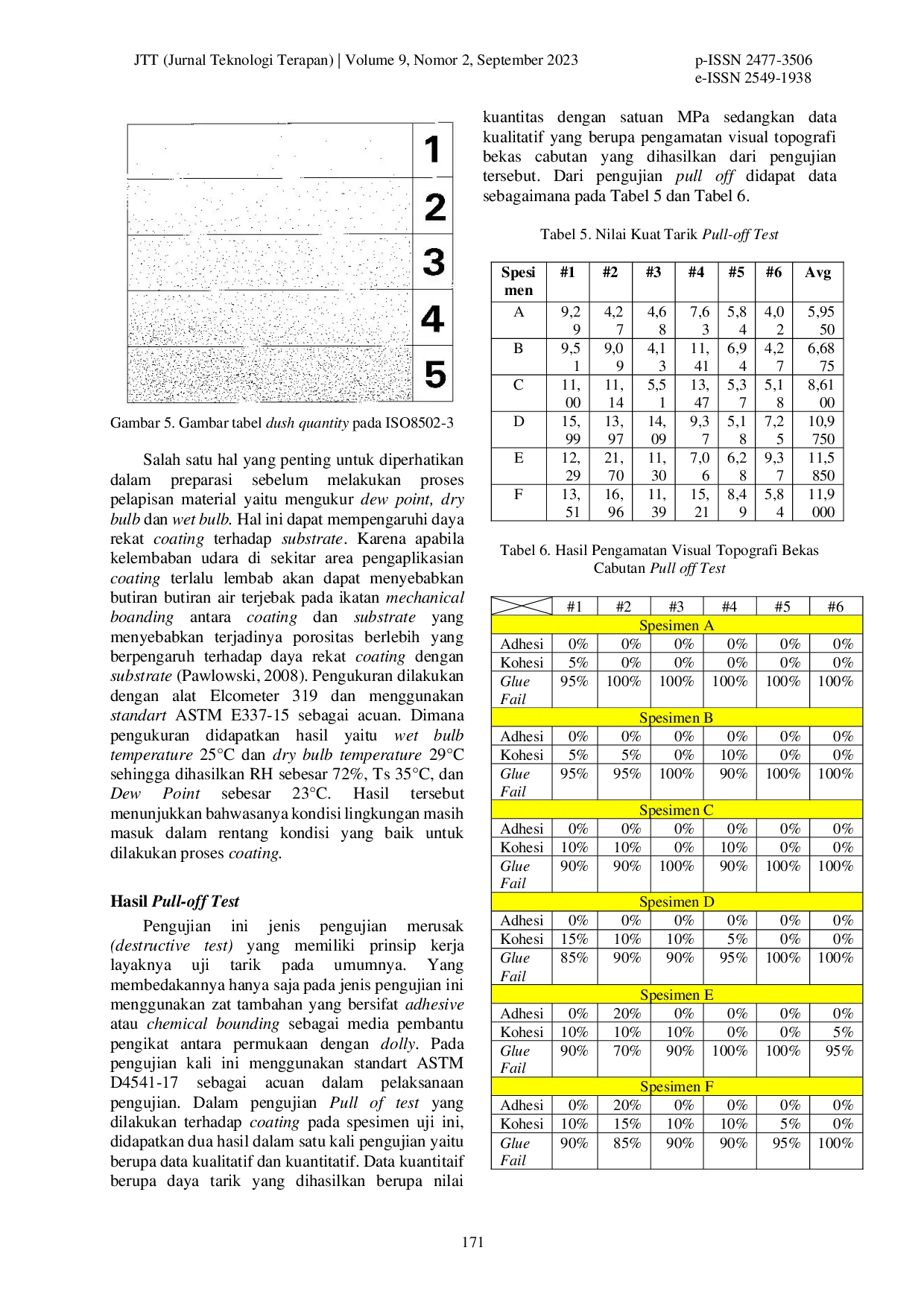 JURIS Analisis Pengaruh Variasi Tekanan Gas dan Persentase Ketebalan Lapisan pada Proses Rebuild up Material Baja AISI 1045 dengan Metode Arc Spray Terhadap Tingkat Kerekatan Antar Lapisan