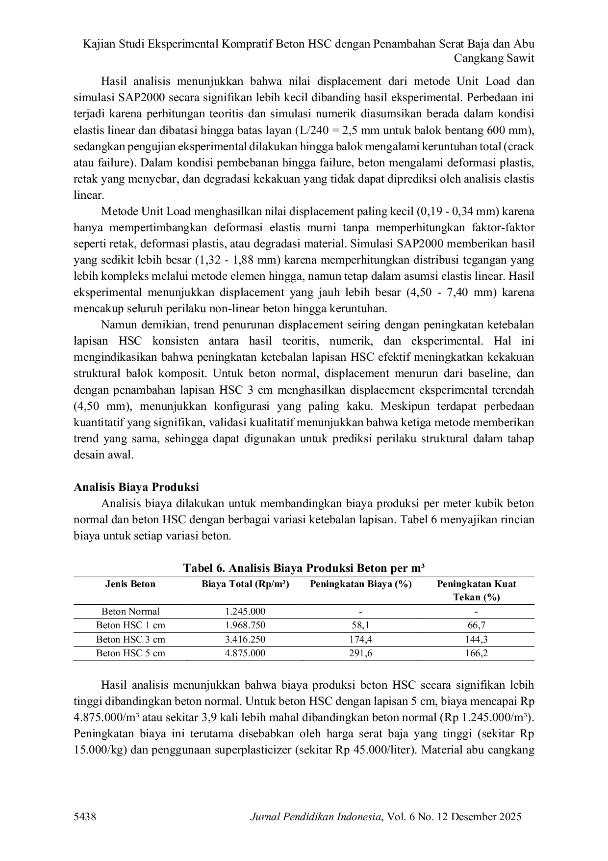 JURIS Kajian Studi Eksperimental Kompratif Beton HSC High Strengt Concrate Dengan Penambahan Serat Baja dan Abu Cangkang Sawit ACS dan Beton Normal