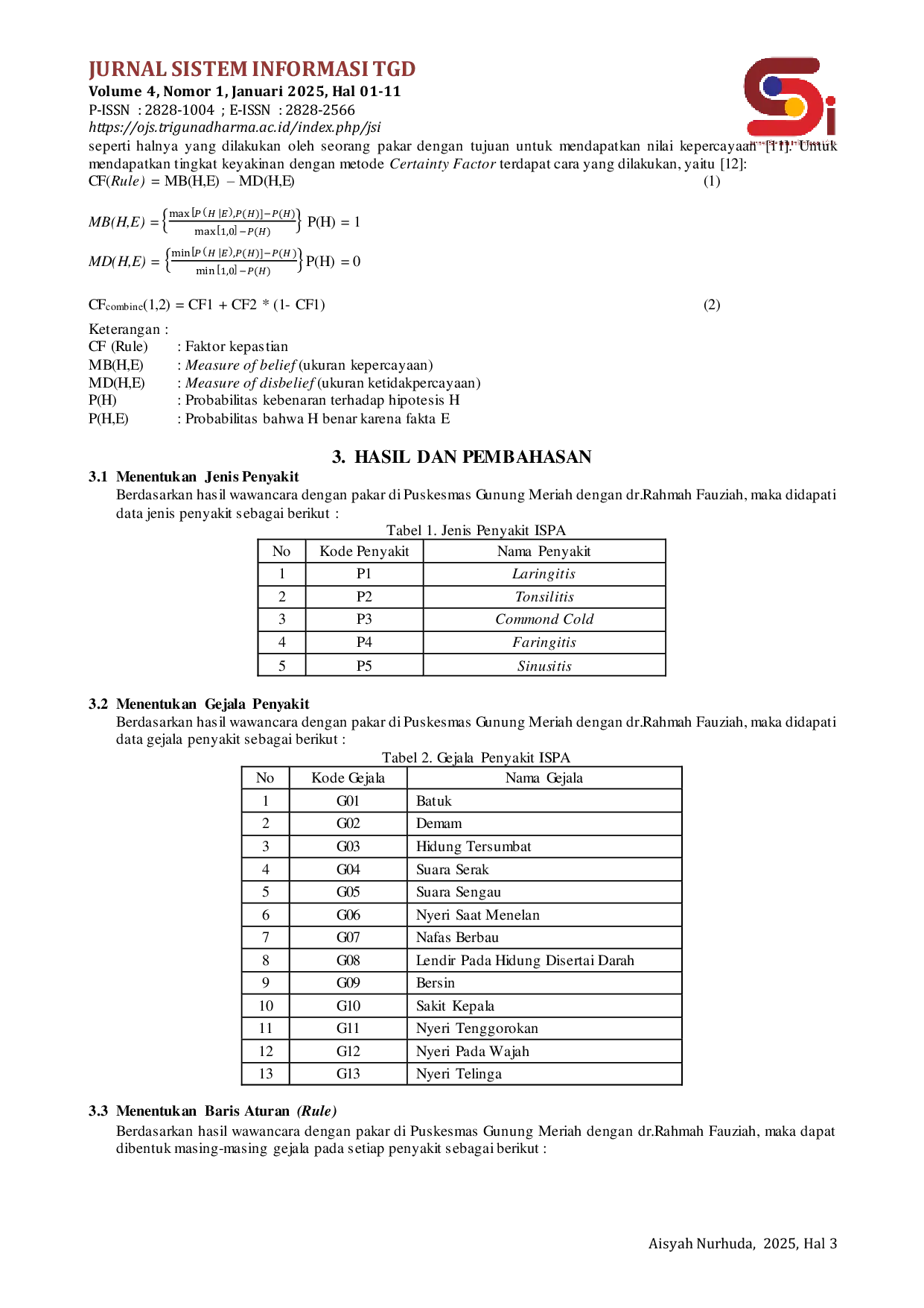 JURIS Sistem Pakar Mendiagnosis Penyakit ISPA Infeksi Saluran Pernapasan Akut Menggunakan Metode Certainty Factor