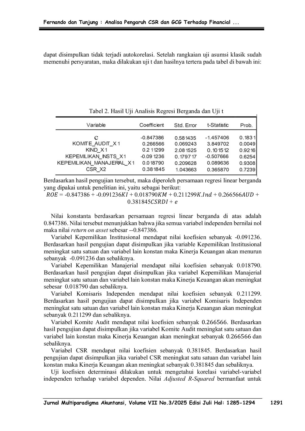 JURIS Analisa Pengaruh CSR dan GCG Terhadap Financial Performance Perhotelan Indonesia Tahun 2019 2021