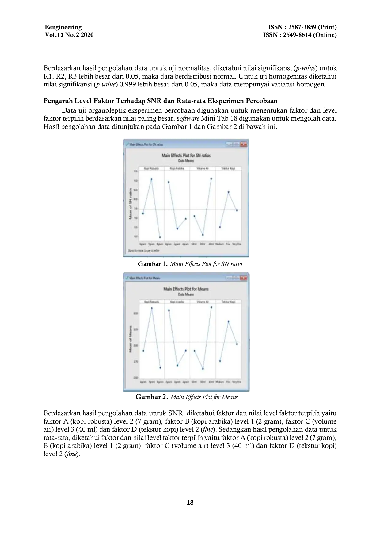 JURIS Penentuan Komposisi Optimal Espresso Coffee Dengan Metode Taguchi Studi Kasus Kedai Kopi Brotherhood