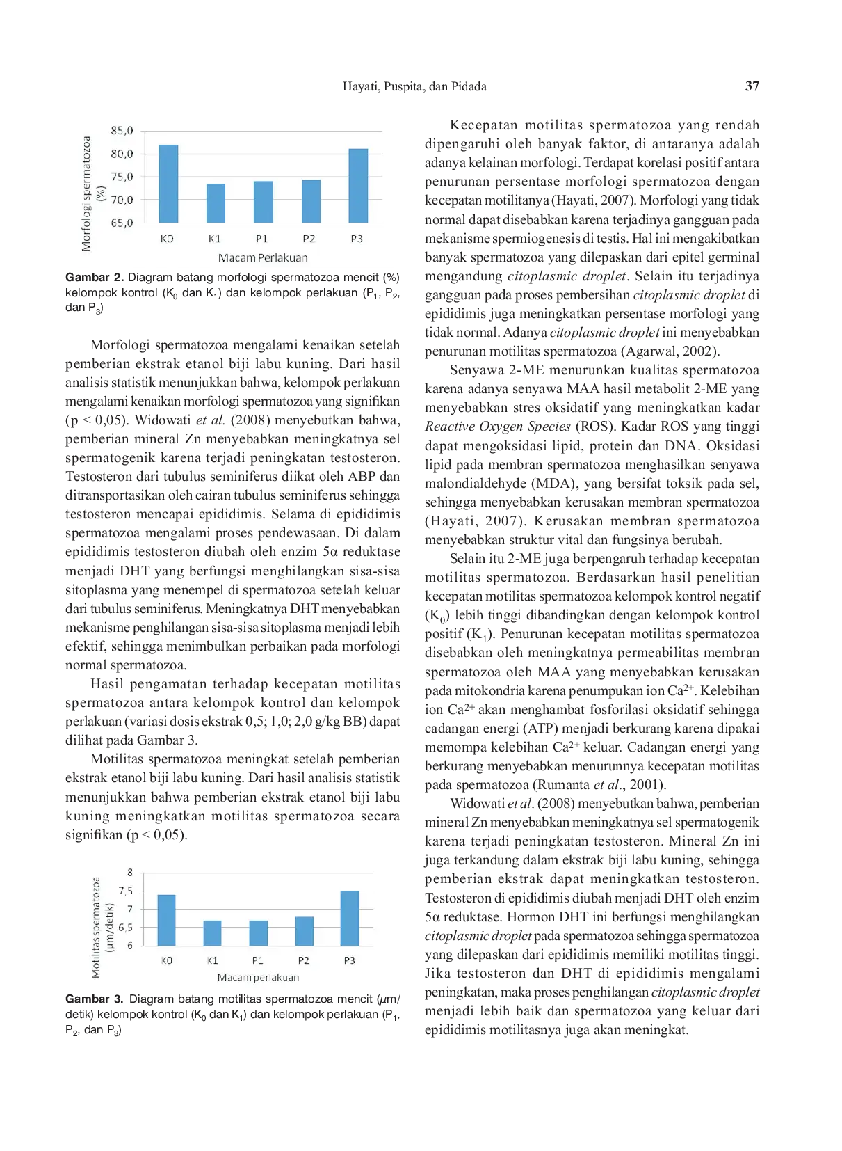 JURIS PEMANFAATAN BIJI LABU KUNING Cucurbita moschata UNTUK PEMULIHAN MORFOLOGI DAN MOTILITAS SPERMATOZOA MENCIT Mus Musculus YANG TERPAPAR 2 METOKSIETANOL