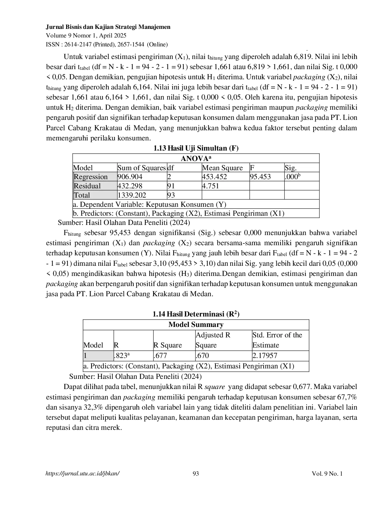 JURIS Analisis Estimasi Pengiriman dan Kualitas Packaging Studi Kasus PT Lion Parcel Cabang Krakatau