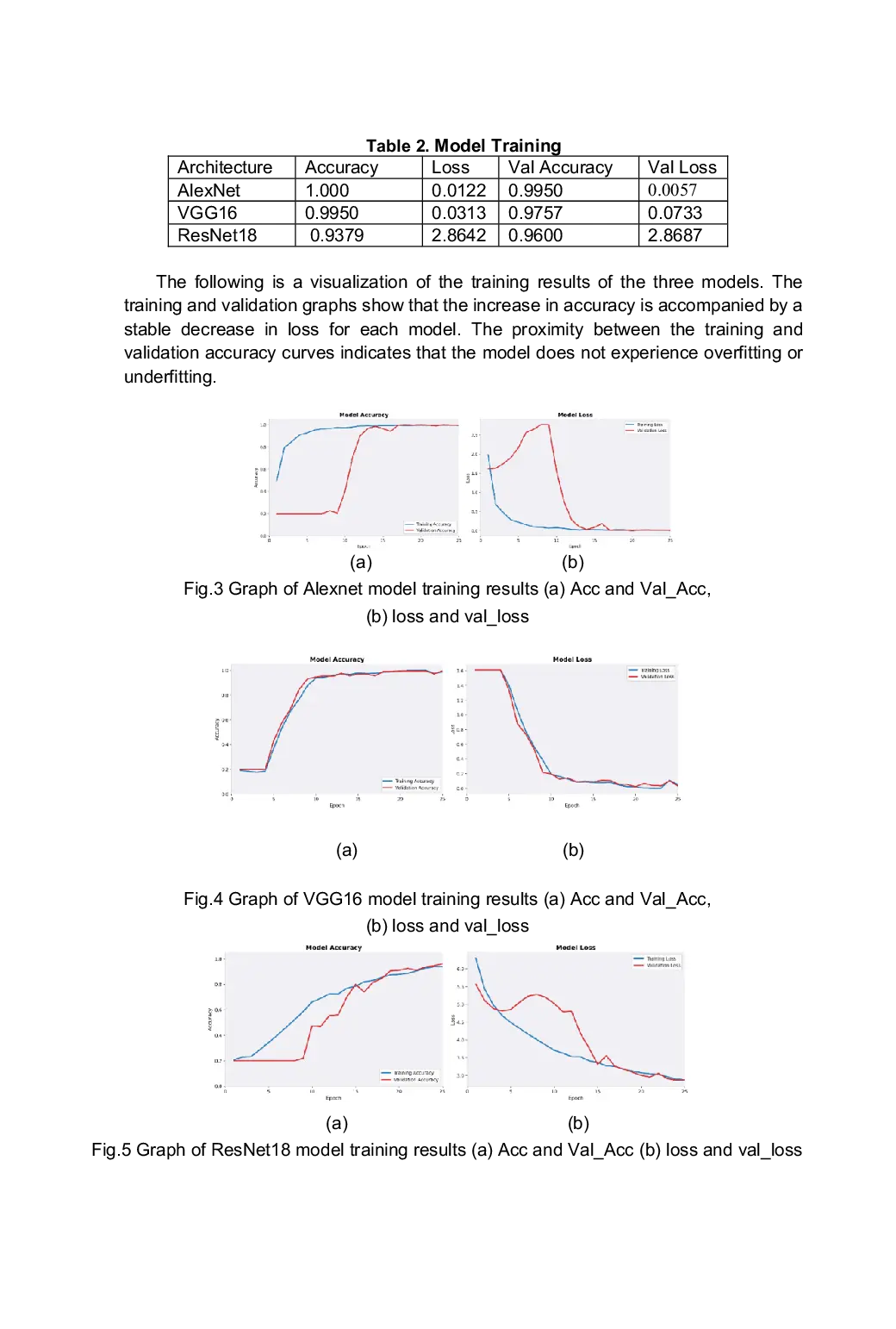 JURIS Enhancing Heart Sounds Classification Using MFCC And CNN