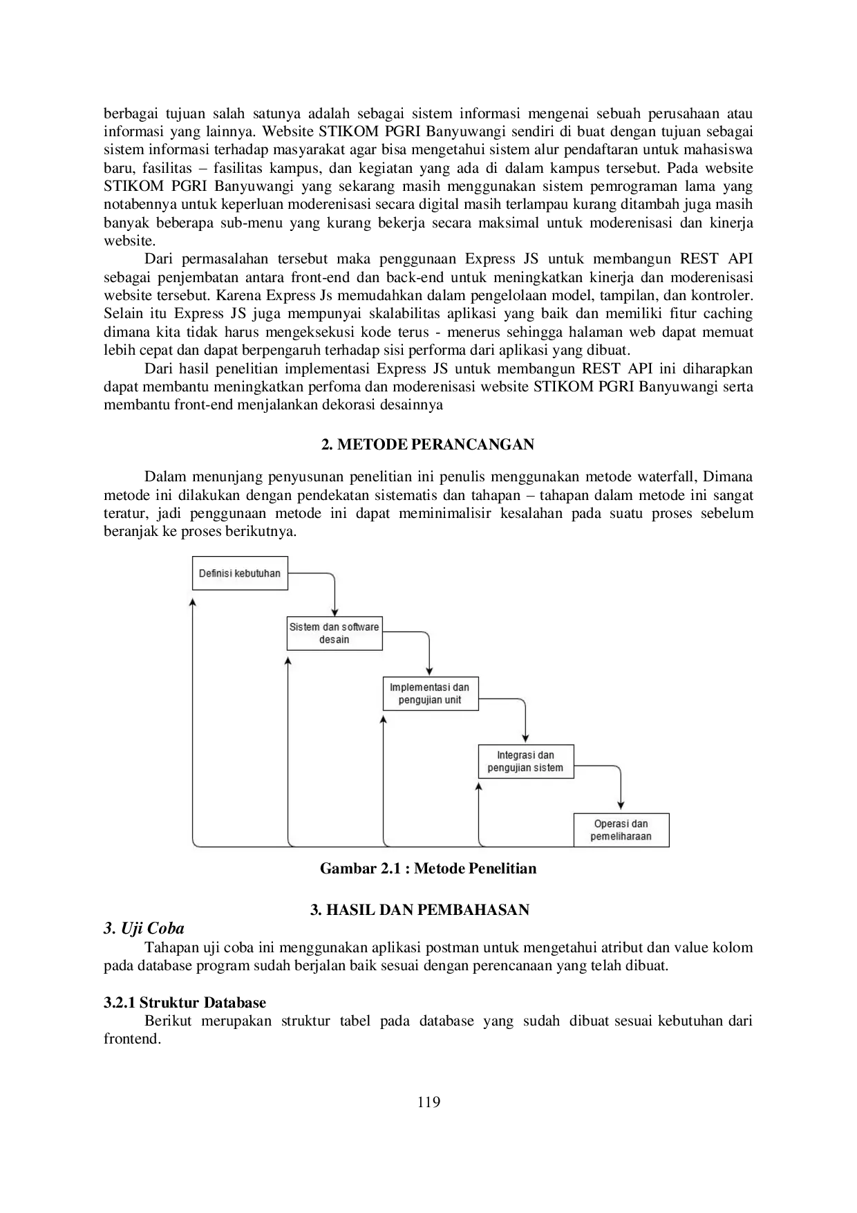 JURIS Implementasi Express JS untuk Membangun REST API Website